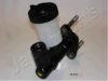 JAPANPARTS FR-310 Master Cylinder, clutch